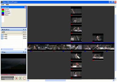 结构化视频浏览和语义标注系统(电影:《卧虎藏龙》)
